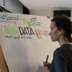 m4Social Day 2019